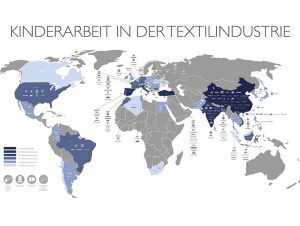 Kinderarbeit in der Textilindustrie